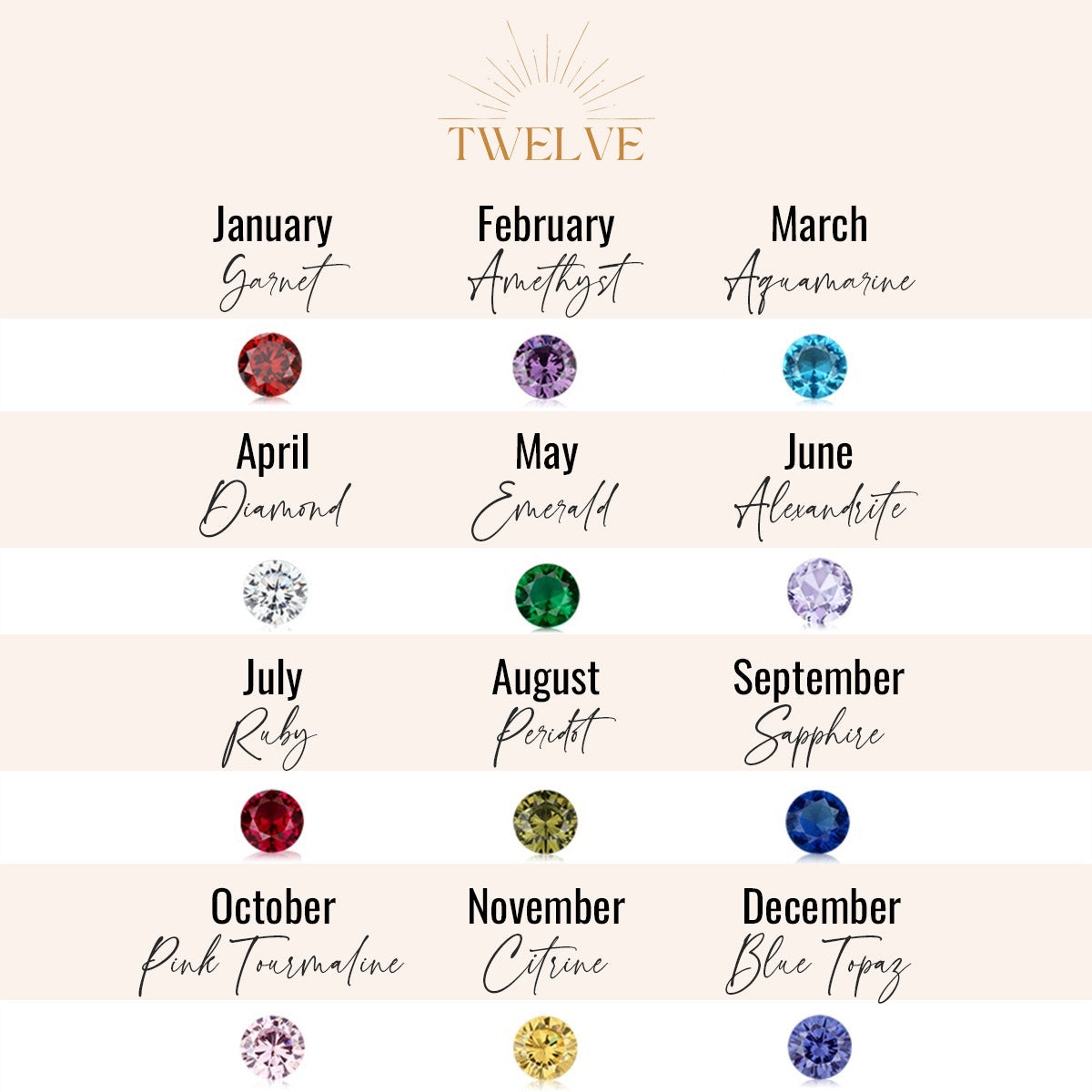 Birthstones