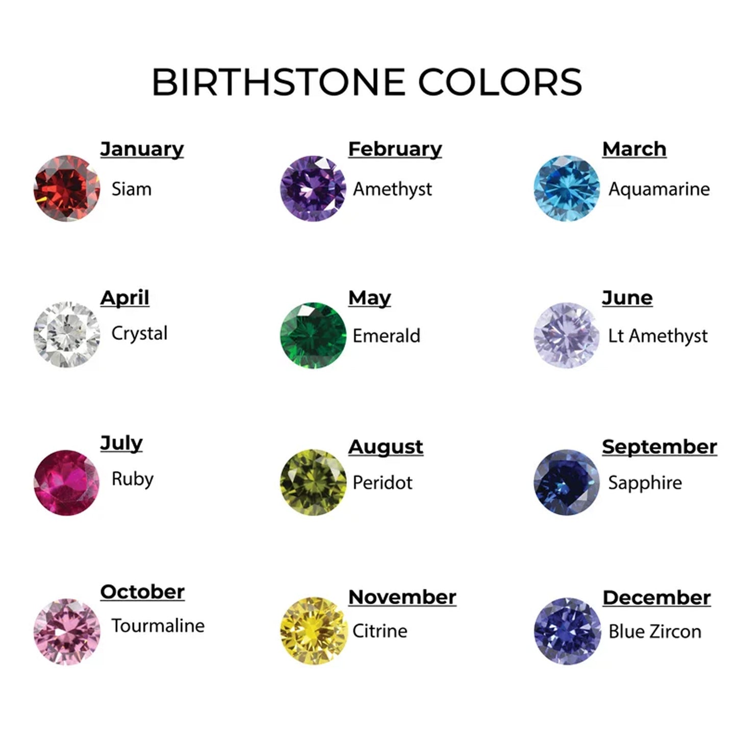 birthstones