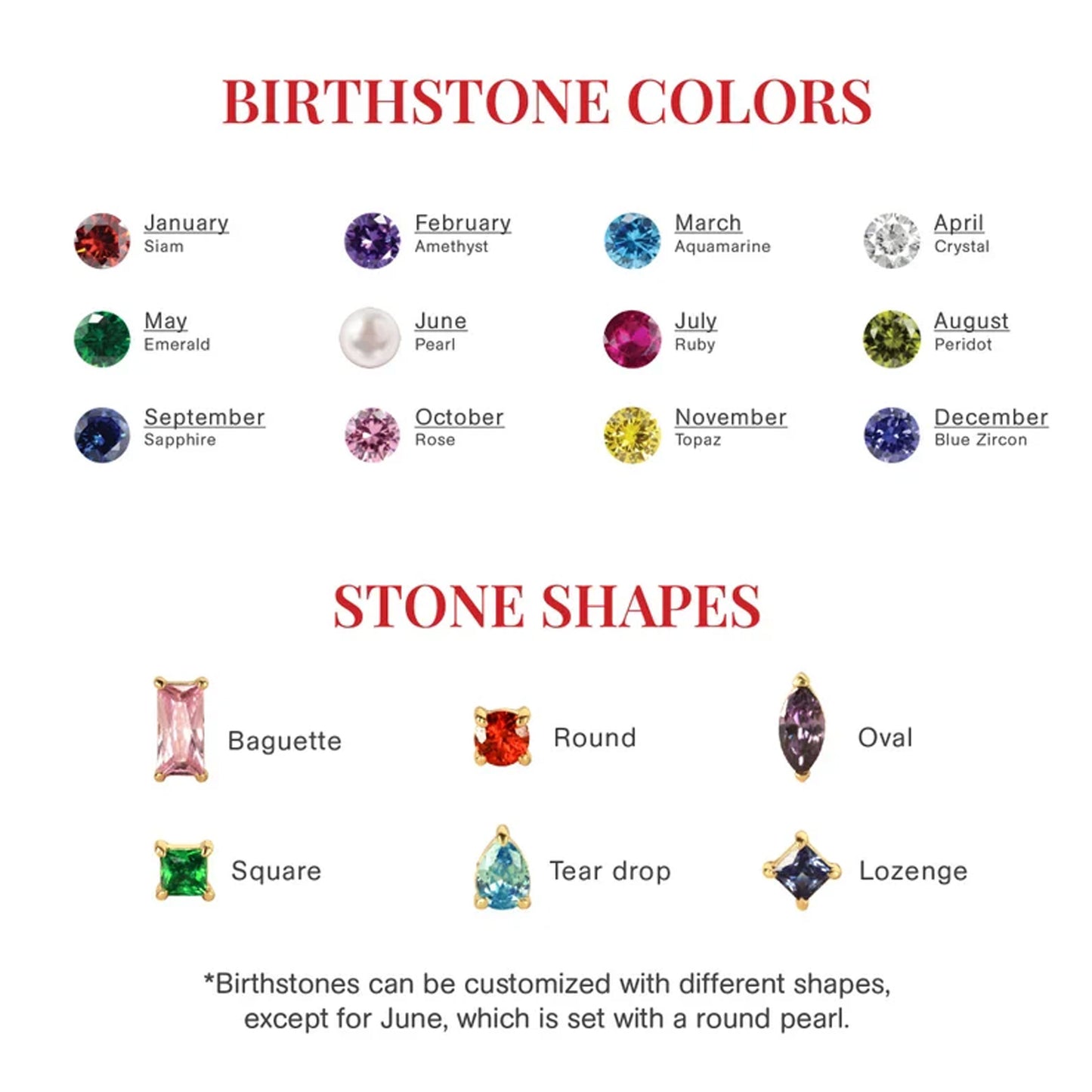 birthstone colours & shapes