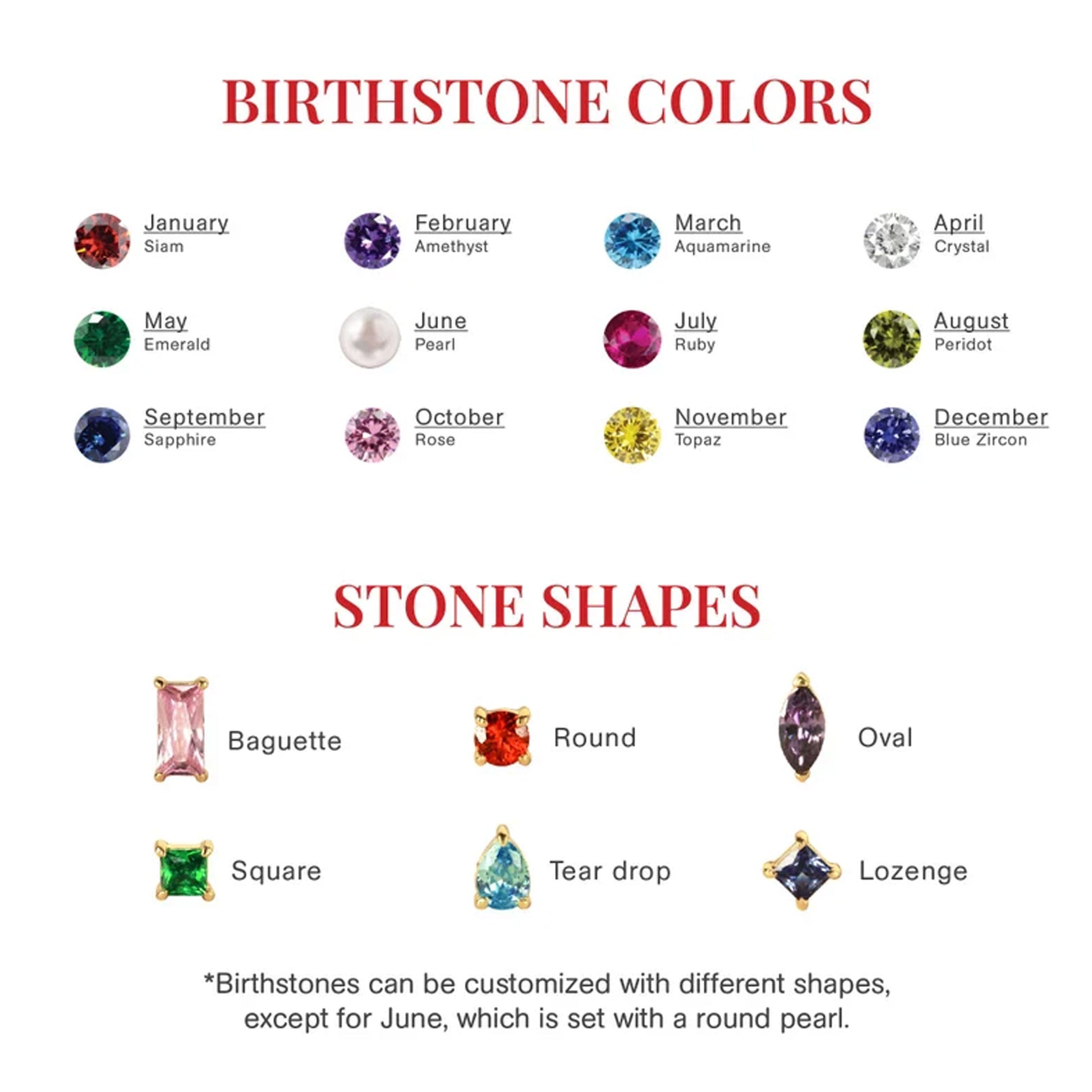 birthstone colours & shapes