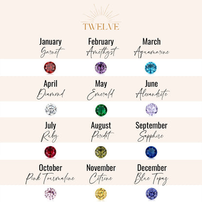 Birthstones